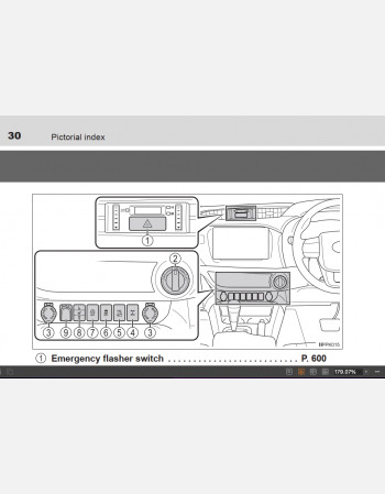 toyota hilux 2013 - 2015 cruiser owners manual